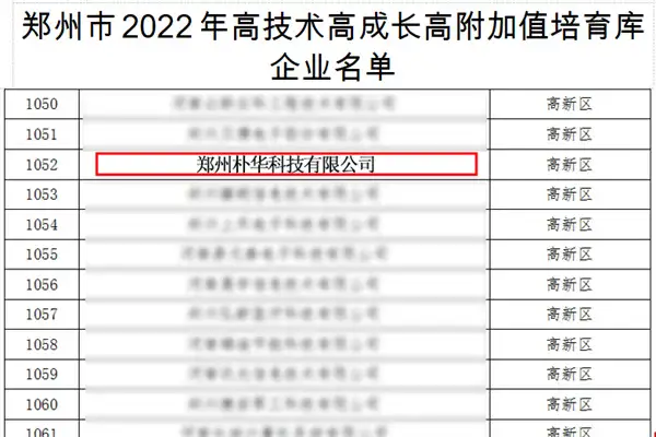 喜讯！朴华科技被纳入“三高”企业培育库