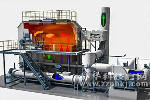 有机废气处理设备 有机废气处理设备