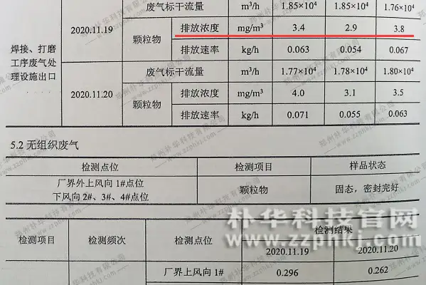 切割打磨行业用滤筒除尘器实现超低排放